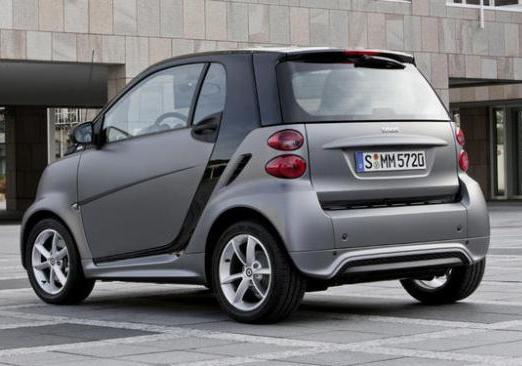 Smart Fortwo restyiling 2012 posteriore