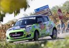 Suzuki, le novità della stagione rally 2019 02